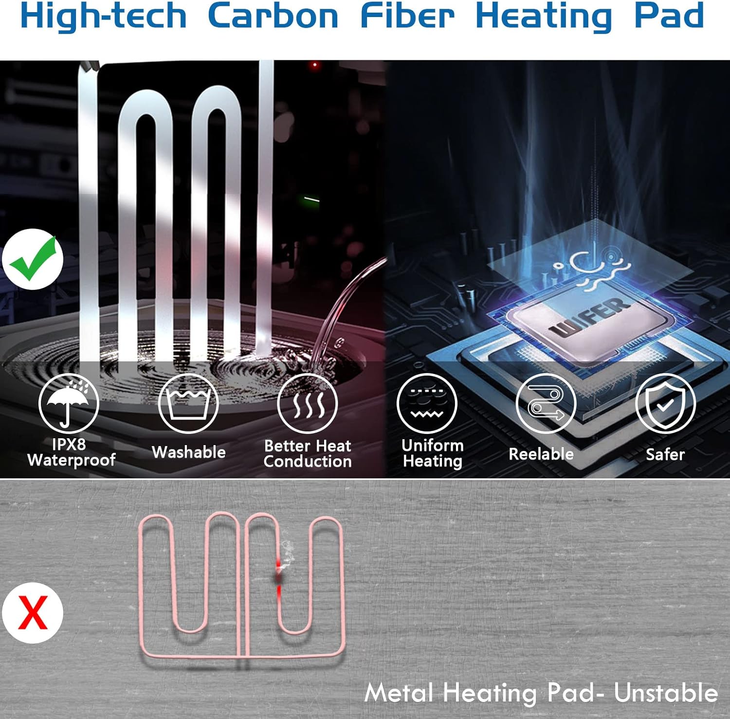 Eccentrix™️Adjustable Electric Heating Scarf (Water-Proof)