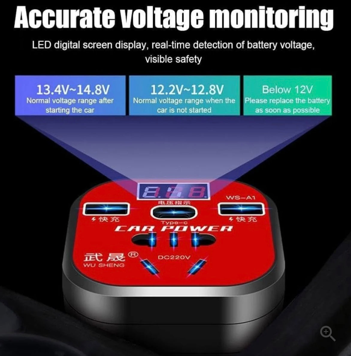 Eccentrix™️ Universal Car Mounted Power Inverter With Display (Turns Car Battery To 220V
Safely)
